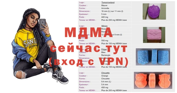 прущие грибы Саяногорск